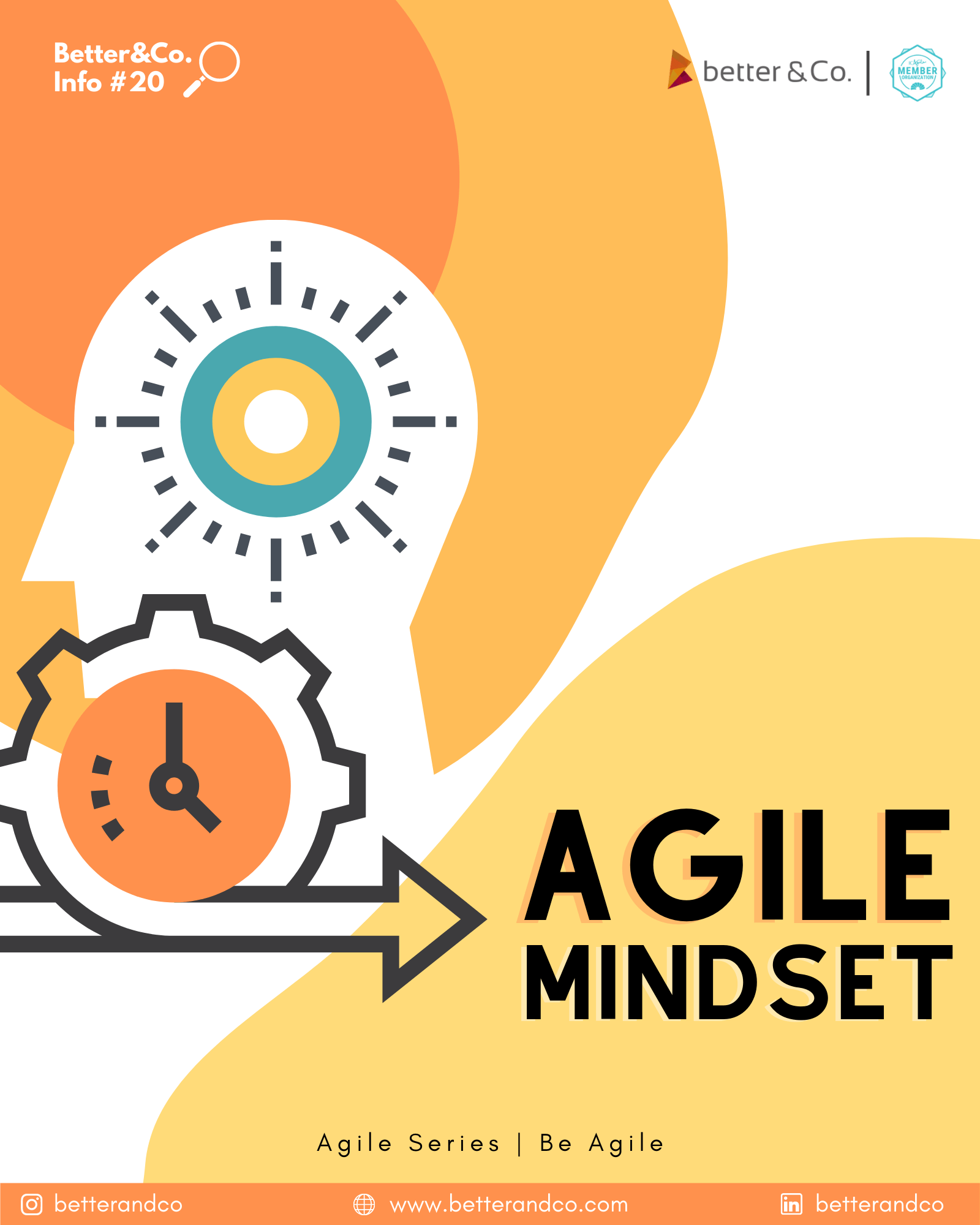 Agile Mindset