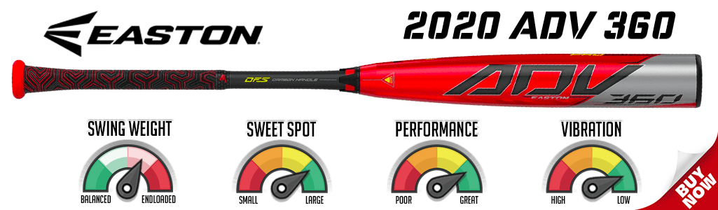 Your Complete Guide for All 2021 BBCOR Baseball Bats | Better Baseball