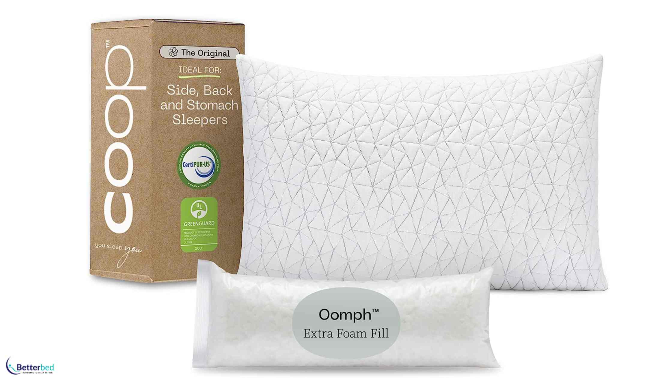 Best 5 Memory Foam Pillow Review