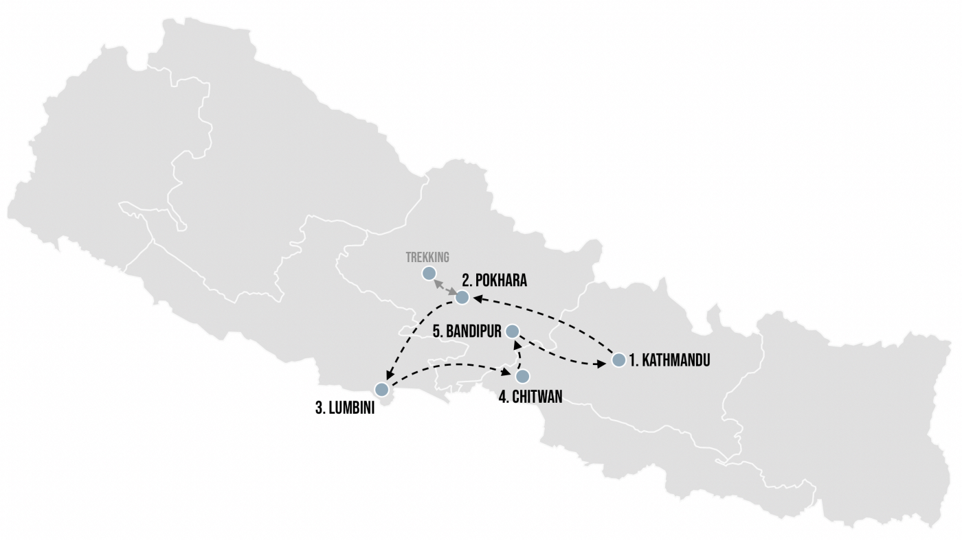 Nepal • Backpacking Travel Guide (2024)