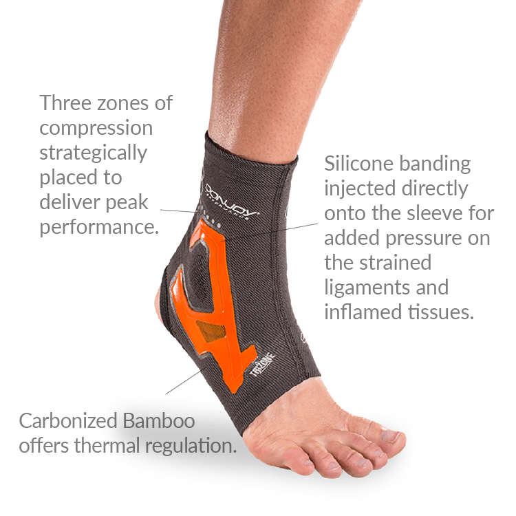 DonJoy Performance TriZone Ankle Sleeve