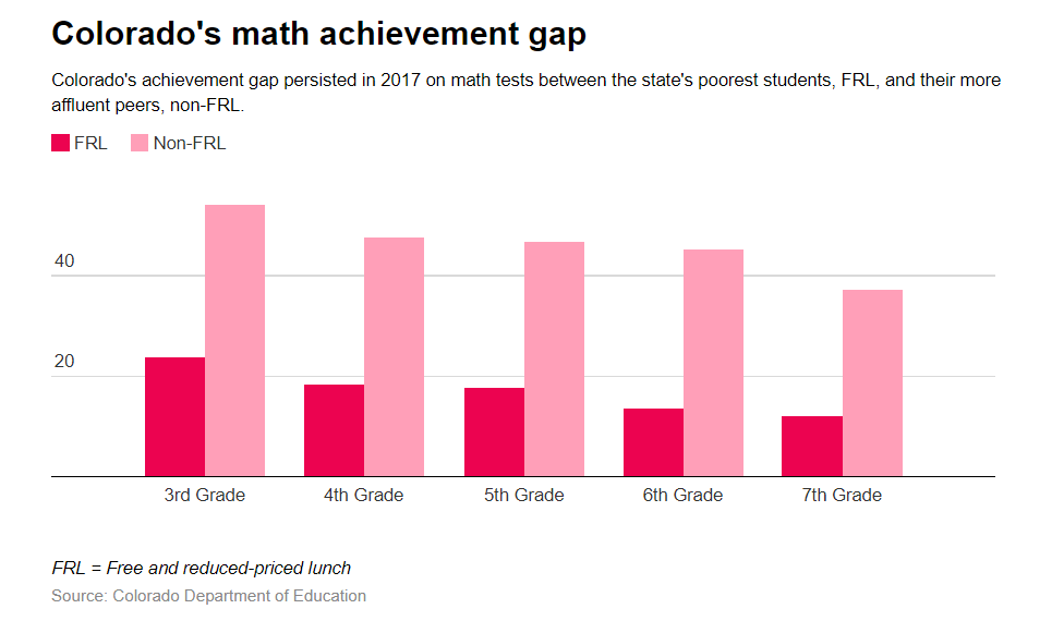 Colorado Continues to Make New Mexico Sick Better Burque