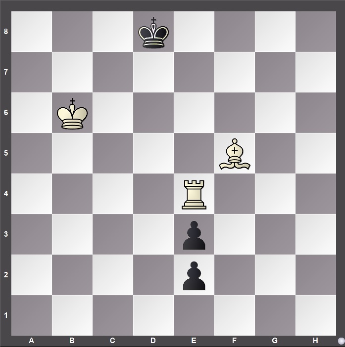 3 Best Chess Endgame Books You Must Own Better Chess