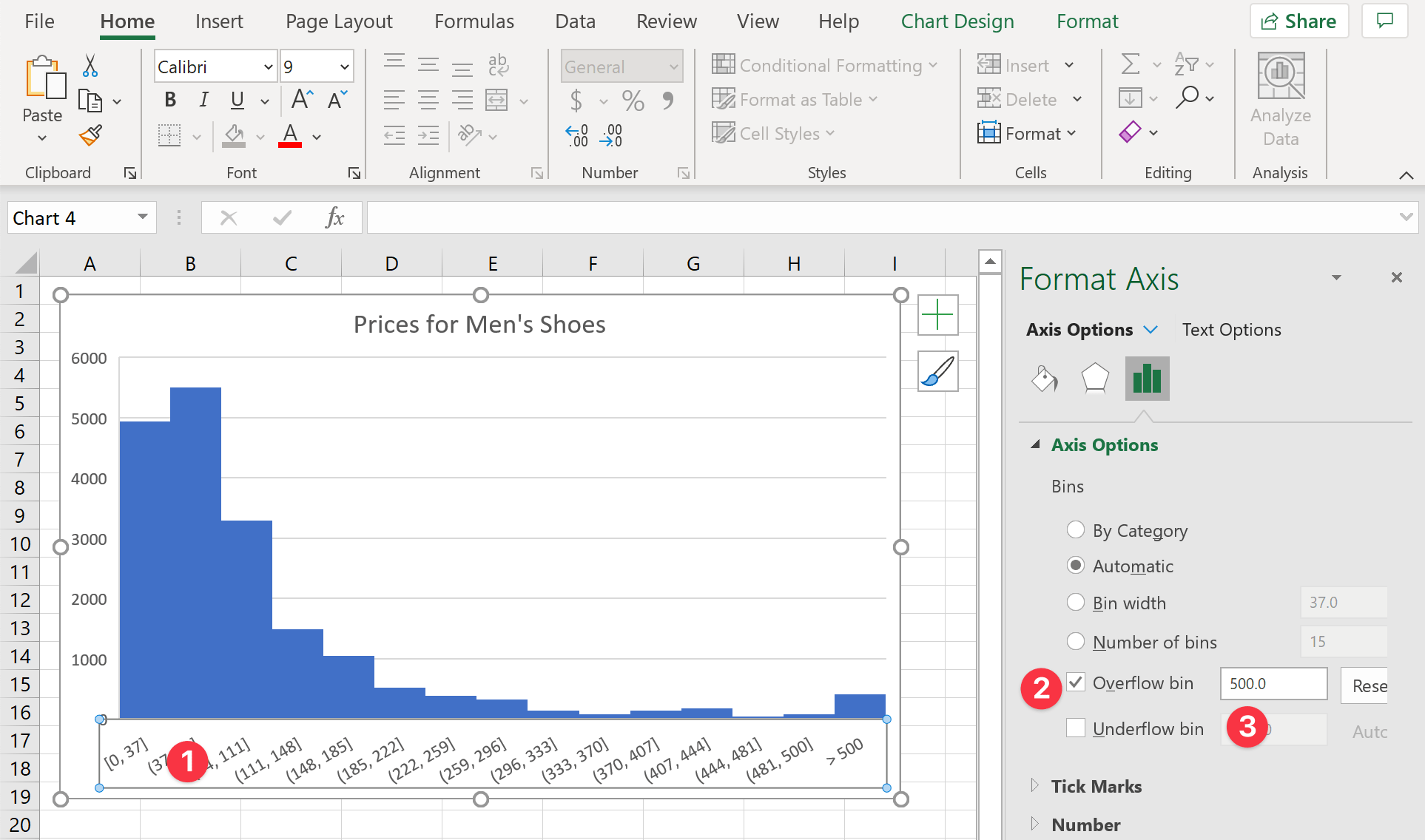 How to Create Histograms in Excel in Less Than 5 Minutes · Better Data Analysis