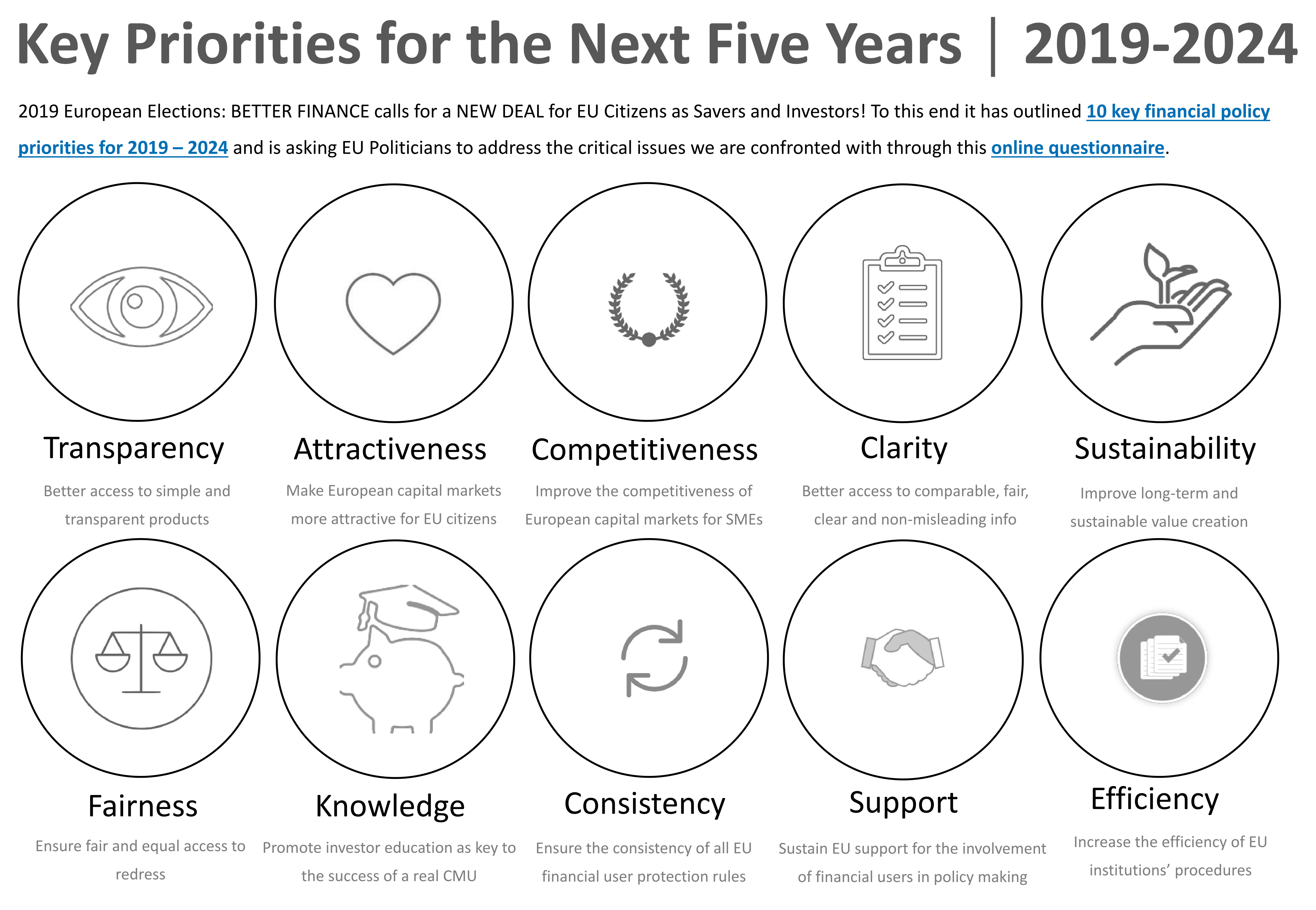 20192024 Key Priorities BETTER FINANCE