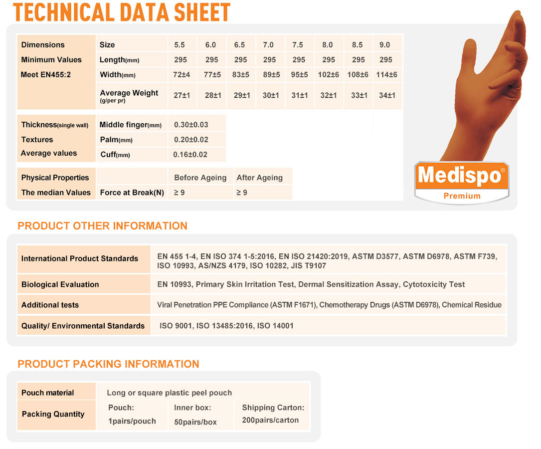 Orthopaedic Medical Surgical Gloves,Powder Free,Sterile