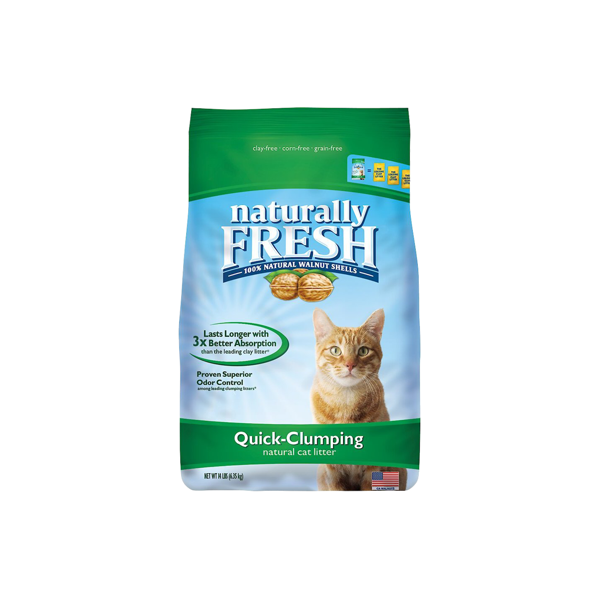 The Best EcoFriendly & Biodegradable Cat Litters Analyzed