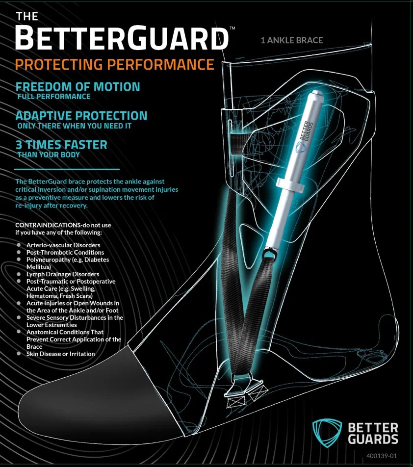 Protecting Performance The BetterGuard ankle brace