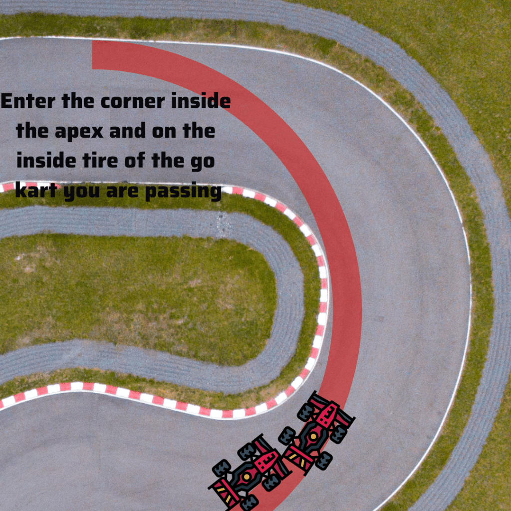 Don't Be A Loser! How To Win At Indoor Go Karting