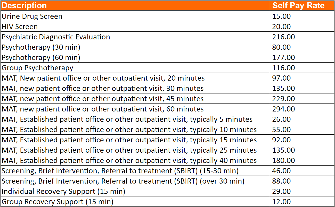 Self Pay Rates l Better Life Partners