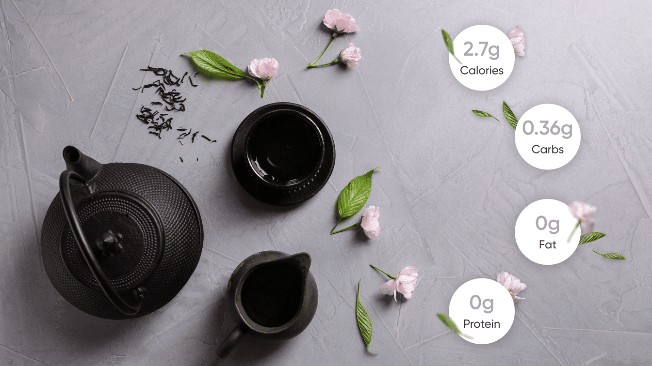 Oolong Tea Facts, Health Benefits And Side Effects BetterMe