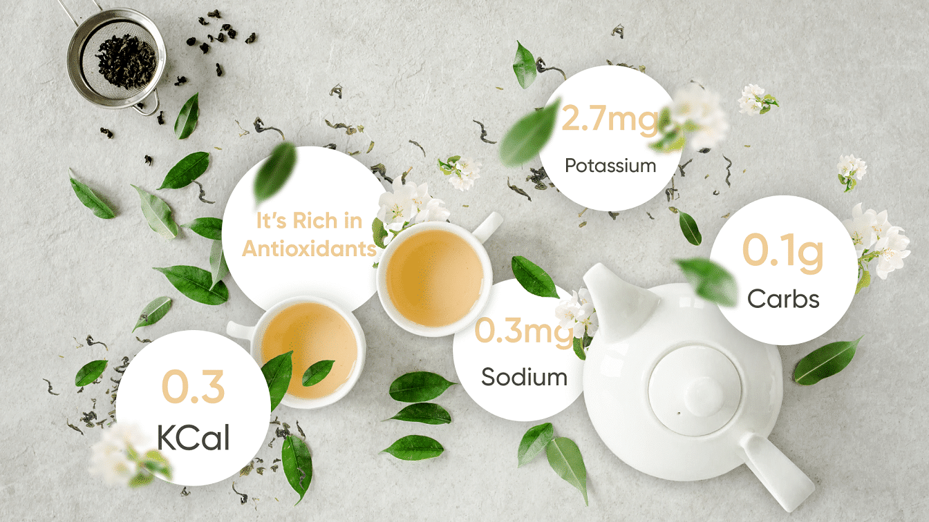 White Tea Facts, Health Benefits And Side Effects BetterMe