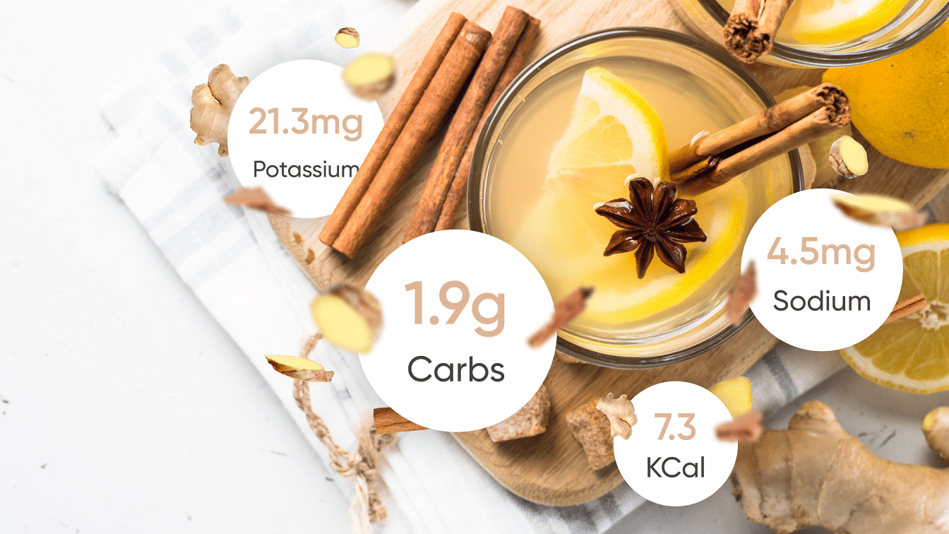 Ginger Cinnamon Tea Facts, Health Benefits And Side Effects BetterMe