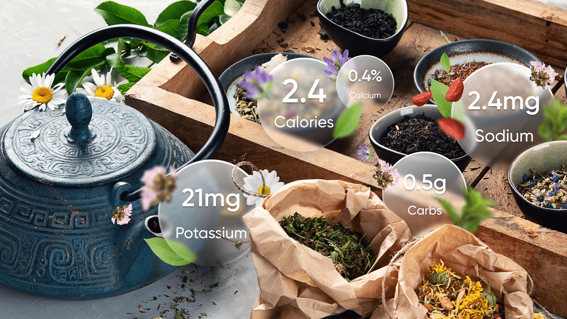 Herbal Tea Facts, Health Benefits And Side Effects BetterMe