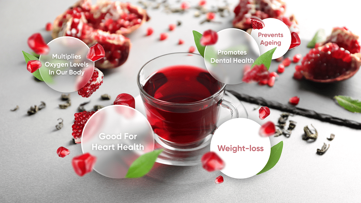 Pomegranate White Tea Facts, Health Benefits And Side Effects BetterMe