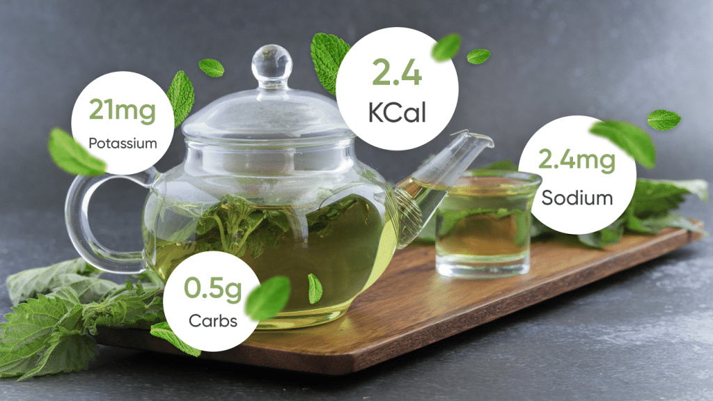 Peppermint Tea Facts, Health Benefits And Side Effects BetterMe