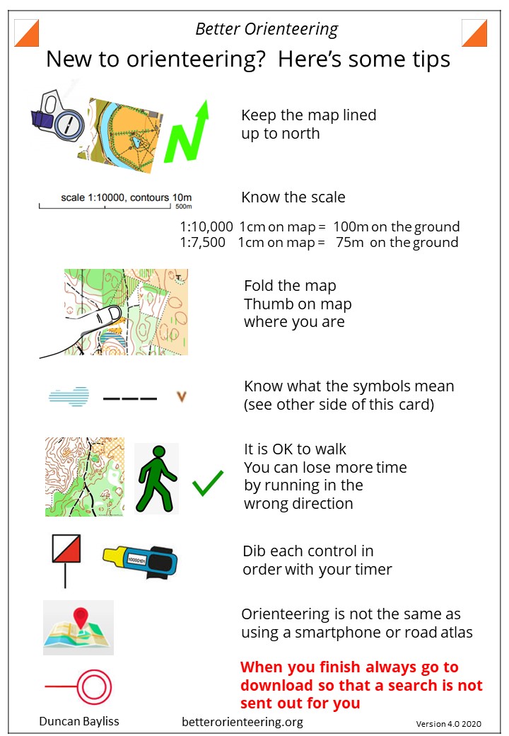 Beginner Better Orienteering