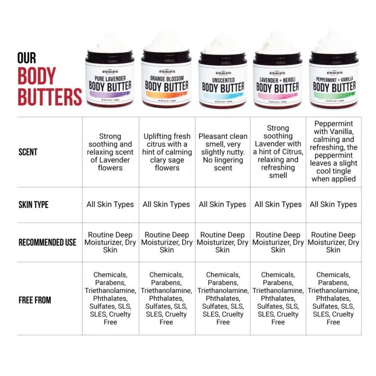 Whipped Body Butter Unscented Better Shea Butter