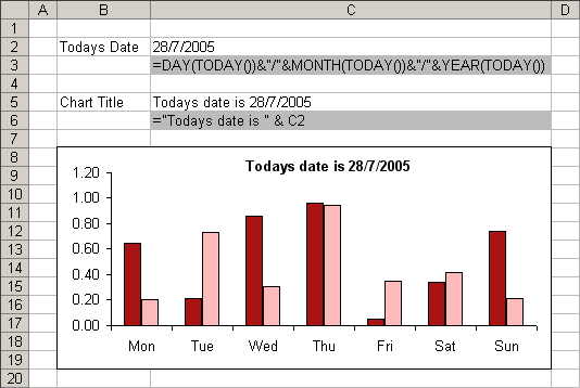 How To Give Chart Title In Excel: A Visual Reference of Charts | Chart
