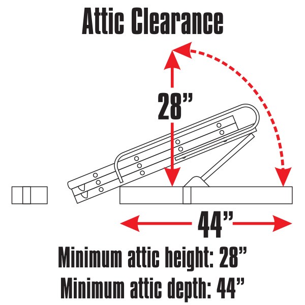 Aluminum Compact Attic Ladder 250 lb. 18×24 to 30×30 Inch Opening Range