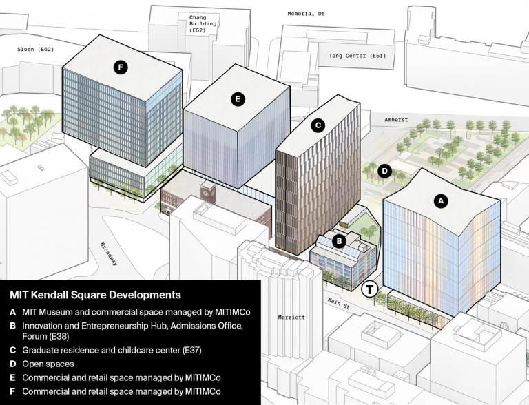 Five New Landmarks to Watch for in Kendall Square MIT for a Better World