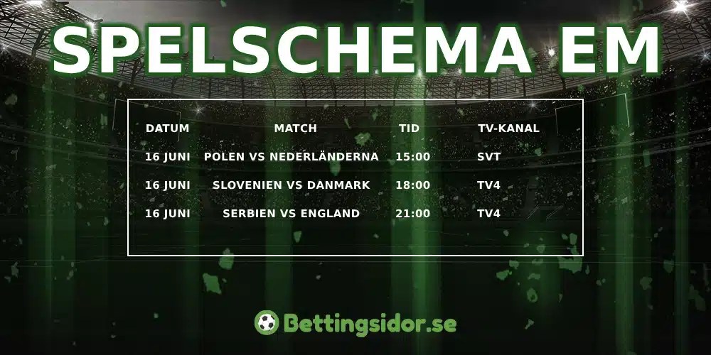 EM 2024 Spelschema Alla matcher och TVtider