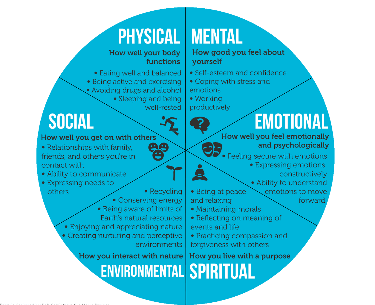 smeeps - Betty Kempa I Business Coach for Coaches