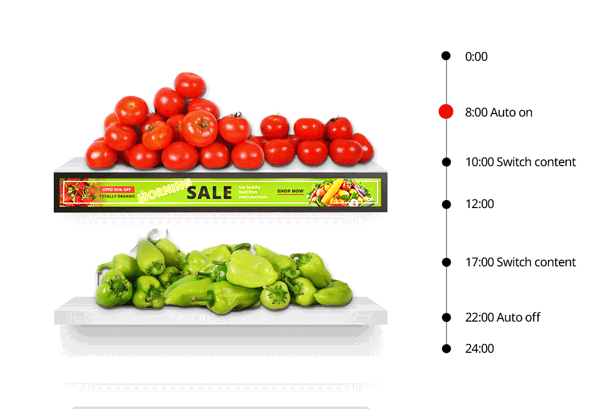 35 inch Shelfedge Display Betvis, China Digital Signage Factory