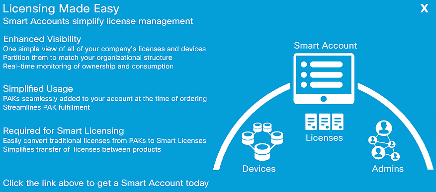 Smart Software Licensing Overview Cisco