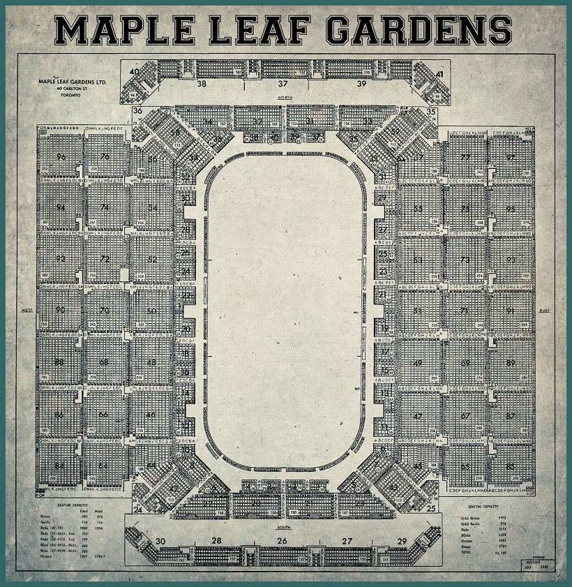 Leafs Goaltending Situation Delicate