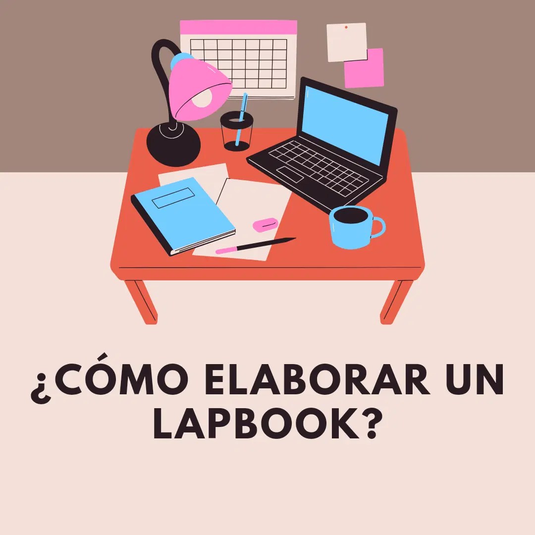 ¿QUÉ ES UN LAPBOOK?