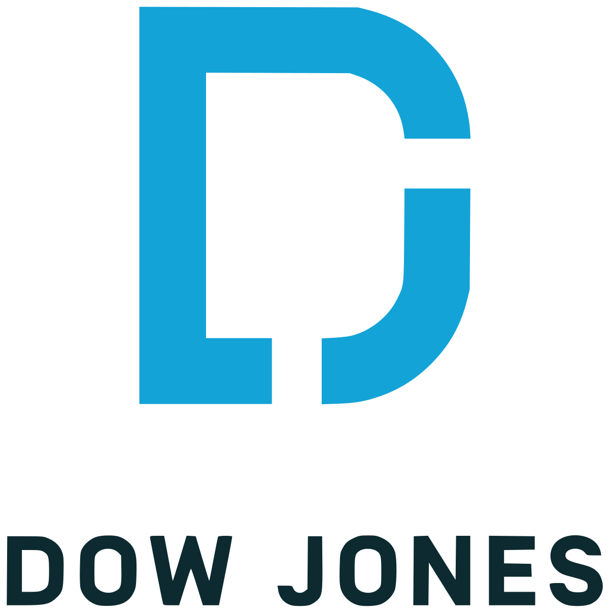 Dow Jones Index Koersen Bekijk RealTime Dow Jones Koers