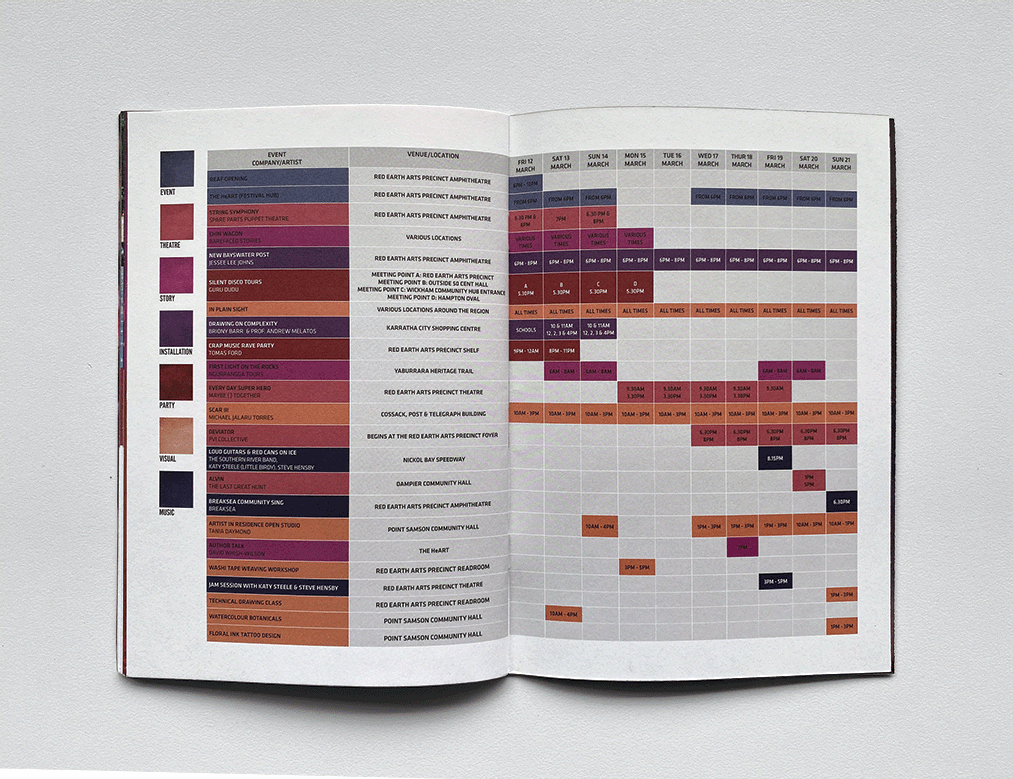 Read Earth Arts Festival Festival Collateral BEVIN Creative