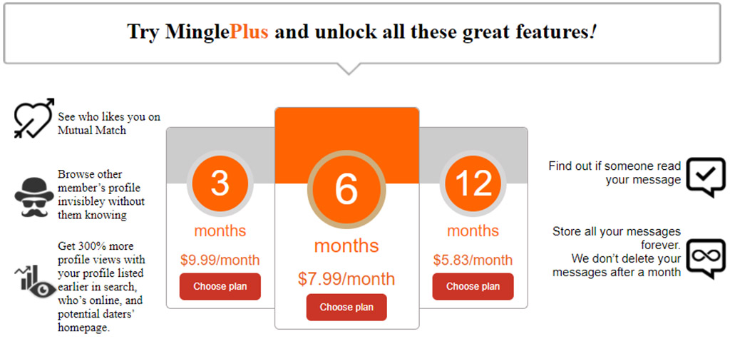 Mingle2 Reviews Read Customer Service Revi…