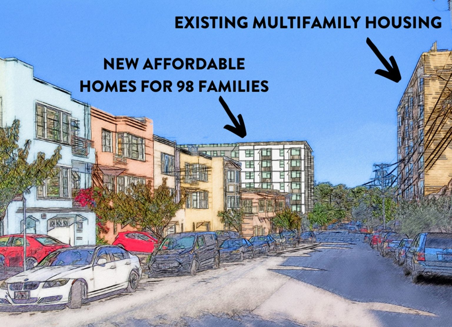 Will San Francisco Expand Affordable Housing To All Neighborhoods