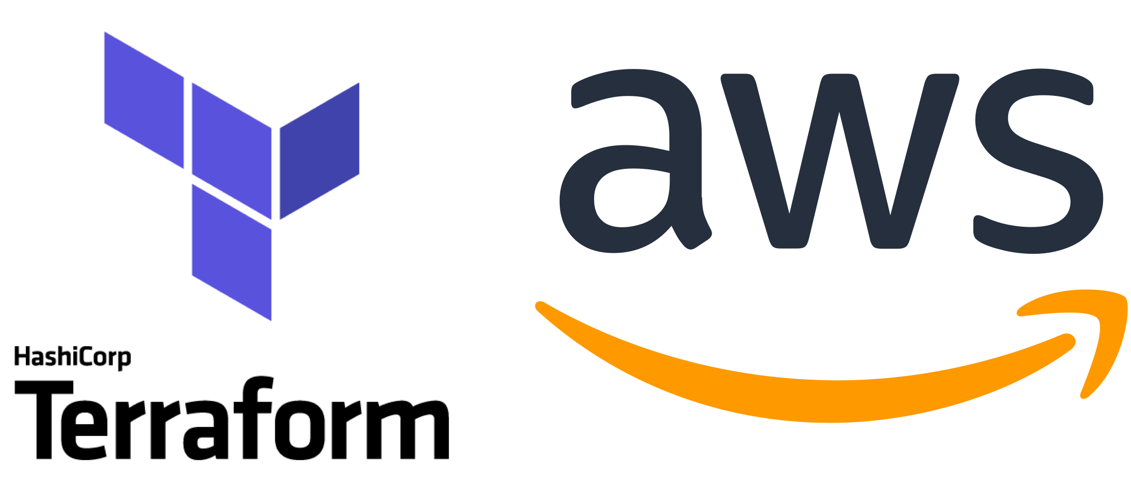 【Terraform】Amazon S3のACLアクセスをTerraformコードで有効化する方法 株式会社ビヨンド