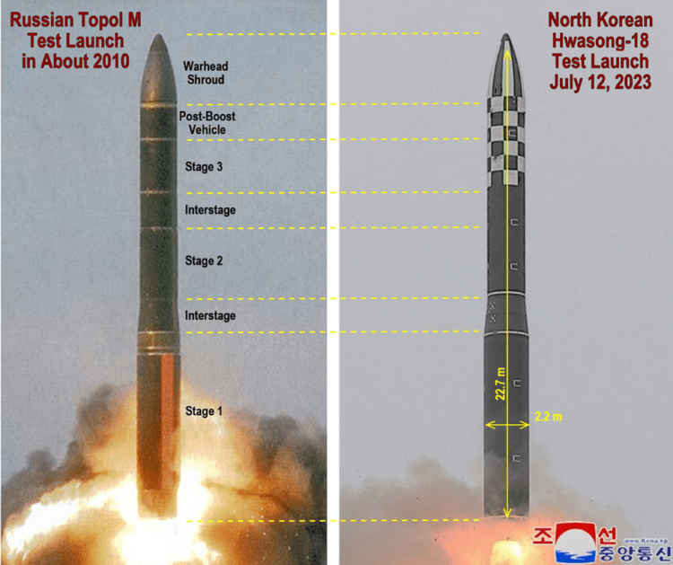 The Transfer of a Russian ICBM to North Korea? Beyond Parallel