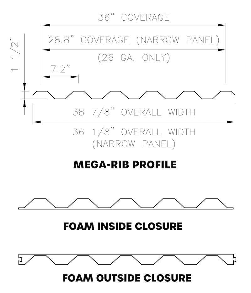 7/2"/MegaRib Panel California Roofing Panel Supplier Beyond Steel