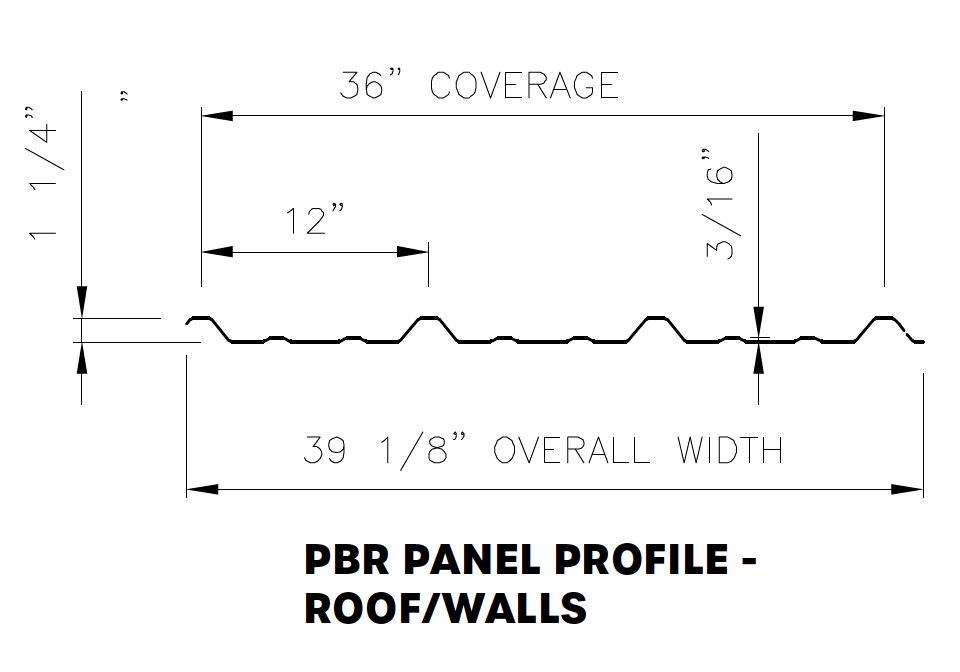 PBR Panel Metal Fasteners Roofing Profiles Beyond Steel