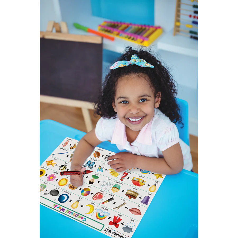 Compound Words Learning Mat Beyond The Classroom Shop