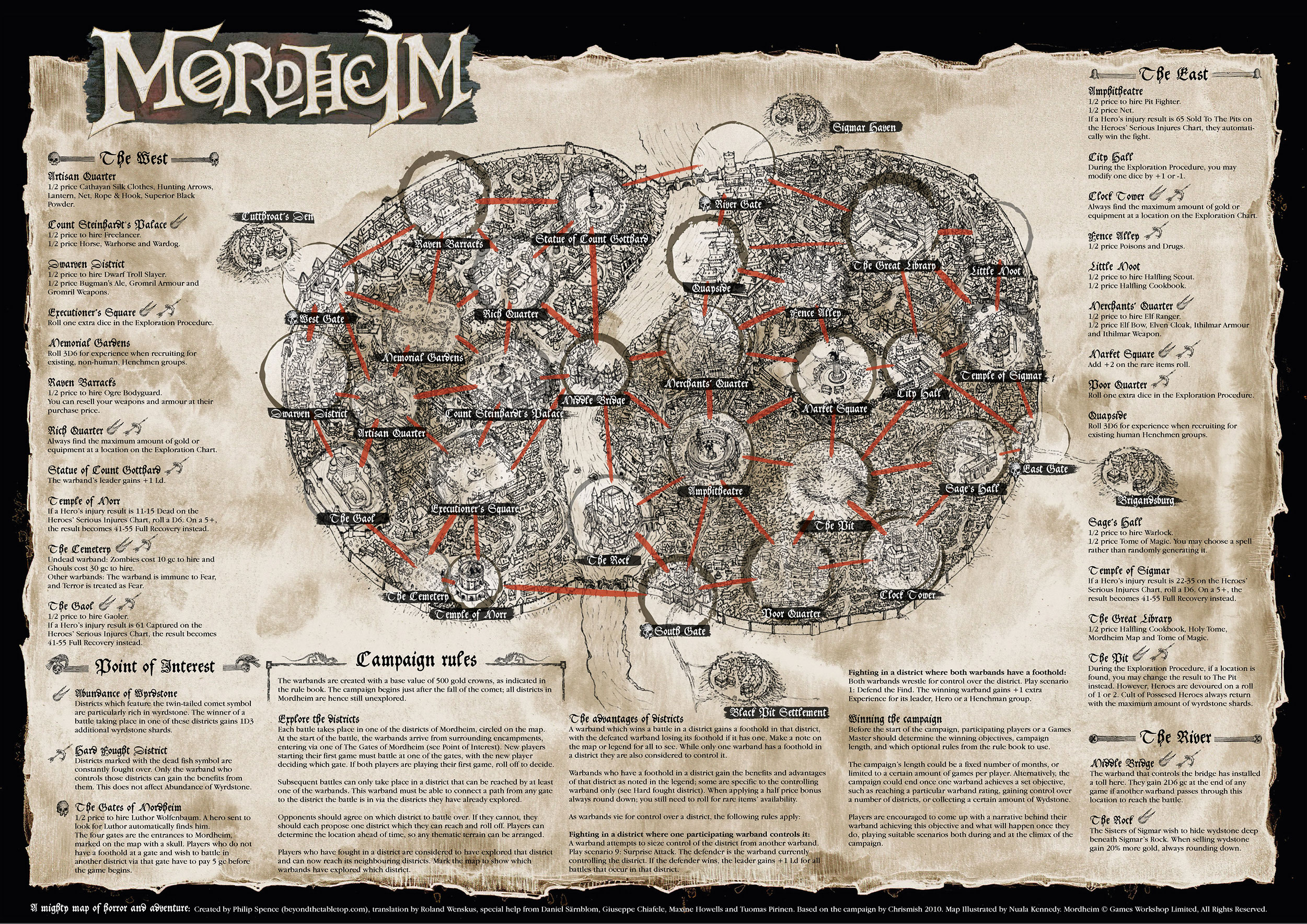 Mordheim Campaign Map Beyond the Tabletop