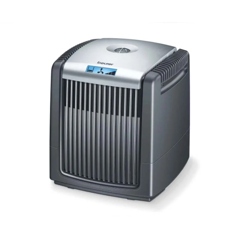 Beytech Air Purifiers Lebanon Beirut Lebanon
