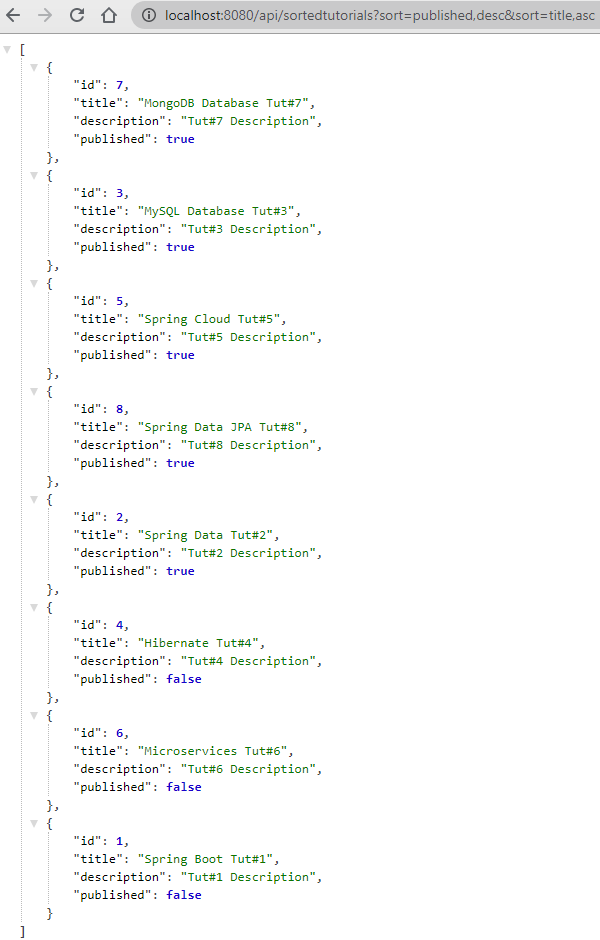 Spring Data JPA Sort/Order by multiple Columns Spring Boot BezKoder