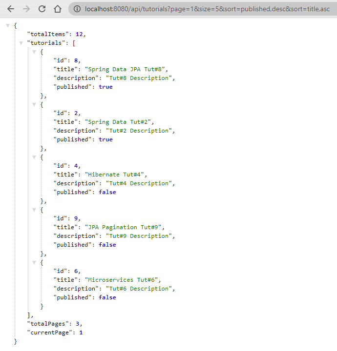 Spring Boot Pagination and Sorting example BezKoder