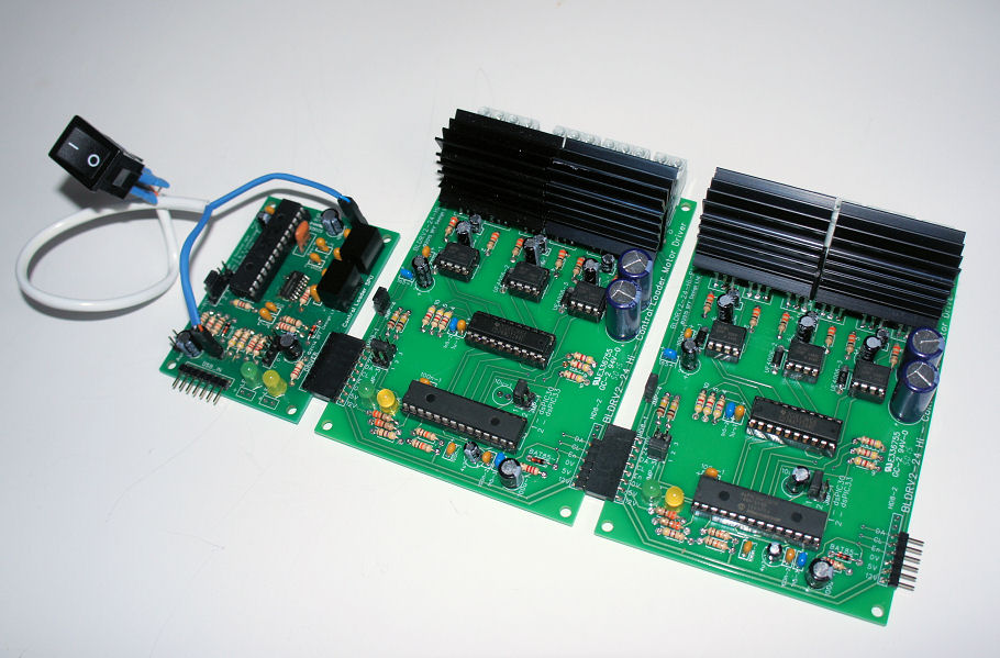 BFF Modular Control Loader Sriver System