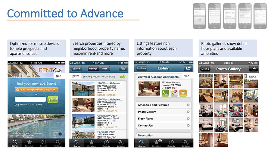 Beach Front Property Management Company Southern California's Premier