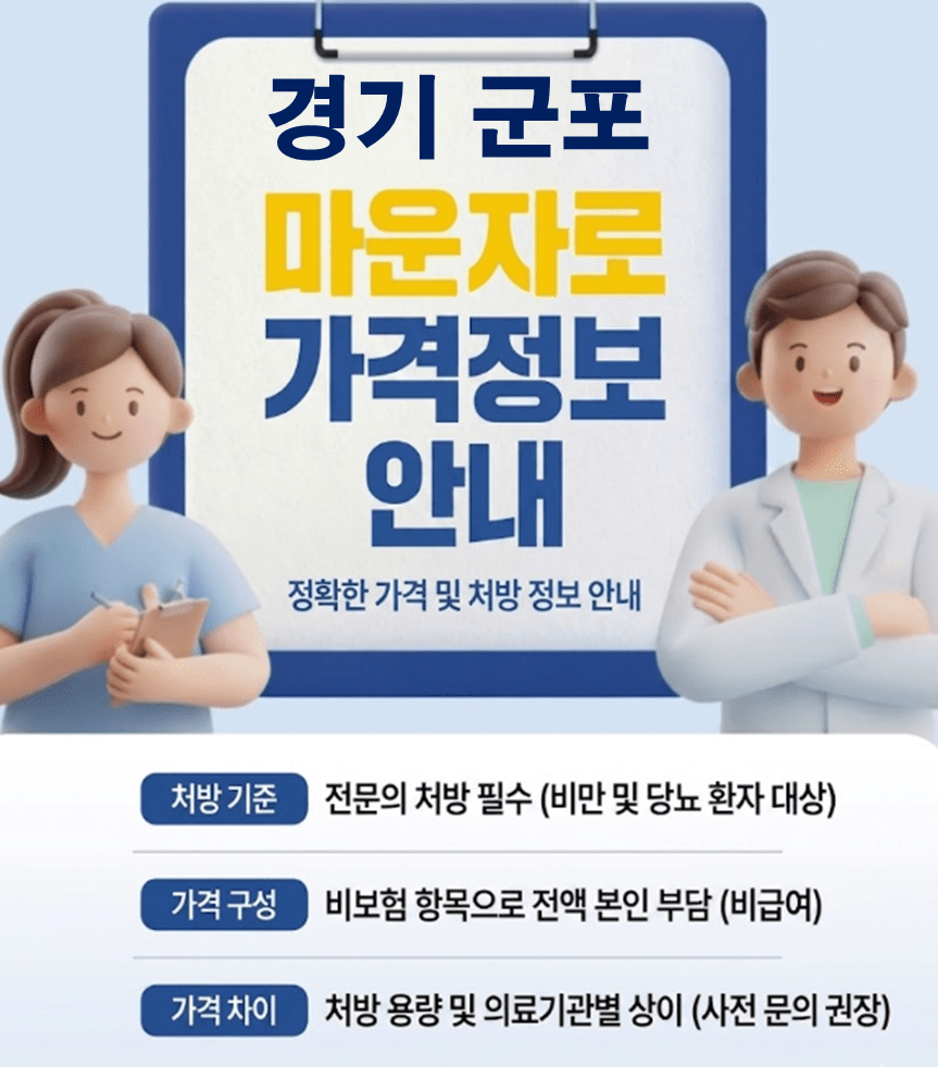 군포 마운자로 1단계(2.5mg) 처방가격 및 저렴한 병원,약국 정보