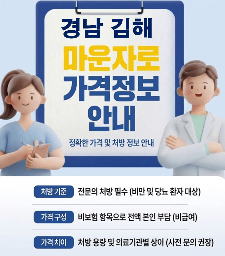 김해 마운자로 1단계(2.5mg) 처방가격 및 저렴한 병원,약국 정보