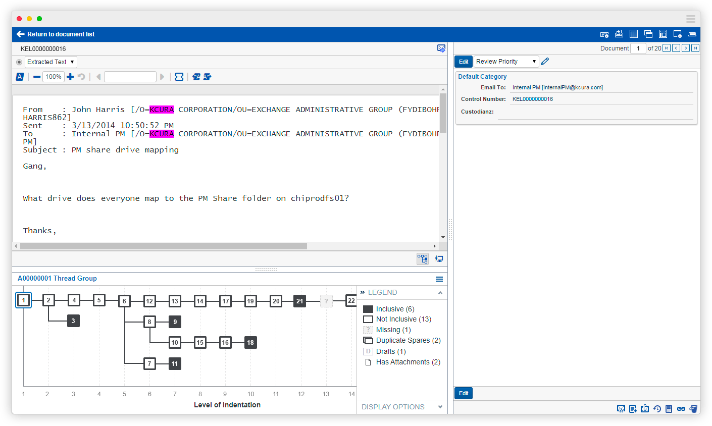 Email Threading Visualization