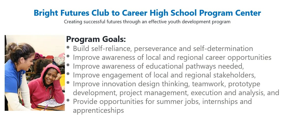 Club to Career Boys & Girls Clubs of Dundee Township